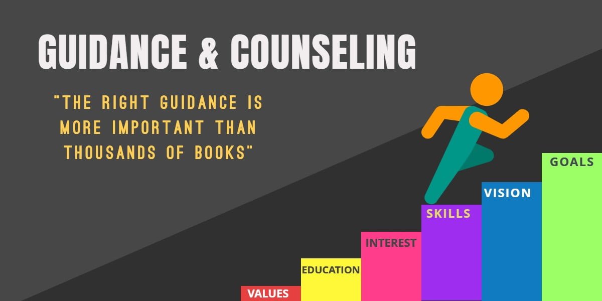 research topics related to guidance and counseling